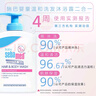 施巴（Sebamed）儿童洗发水沐浴露二合一婴儿宝宝新生儿洗护400ml德国原装进口 实拍图