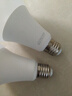 超亮护眼led灯泡球泡灯e27螺口护眼无闪频不伤眼卧室台灯吊灯用 36W【高亮护眼】白光 2支 实拍图