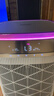 飞利浦（PHILIPS）空气净化器除甲醛神器新房急入住专业家用宠物净化机除烟味病毒过敏原螨尘AC9008 实拍图