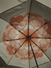 蕉下（beneunder）防紫外线遮阳伞三折双层黑胶晴雨伞防晒伞BM664花椿 实拍图