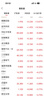热火【AG磨砂】适用华为Pura80手机壳华为P80保护套磨砂全包超薄防摔抗指纹简约七夕礼物-深海蓝 实拍图