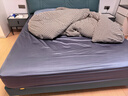 京东京造 60支长绒棉贡缎床笠 A类纯棉床罩全棉床垫保护套 1.8米床 蓝 实拍图