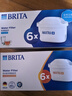 碧然德（BRITA）家用净水壶 滤水壶滤芯 MAXTRA+LE 去水垢专家滤芯 6枚装 实拍图