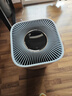 美的（Midea）森林家空气净化器Air4 家用分解除甲醛除雾霾除细菌病毒除二手烟除异味过敏原甲醛传感器实时监测 【母婴认证优选】KJ550G-YY 实拍图