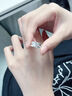 中国黄金（CHINA GOLD）S925银戒指男女款可爱小猫和小狗情侣对戒新年节生日礼物送女友 【今/次日达】S925银小猫和小狗戒一对 实拍图