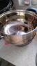 炊大皇汤锅 304不锈钢加厚 22cm小奶锅煮面无涂层炖汤煲汤锅 实拍图