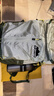 Naturehike挪客氦25L双肩包 户外徒步登山骑行大容量休闲通勤背包超轻防泼水 25L/薄荷绿/赠个性魔术贴*2 实拍图