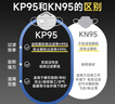 奥克云工业防尘口罩KP95专业防粉尘打磨煤矿专用双层活性炭独立包装25只 实拍图