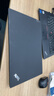 ThinkBook联想ThinkPad E14 E16 ultra7 25款可选官翻二手笔记本电脑 E14:i5-1135G7 16内存 512G独显 质保一年，定制 实拍图