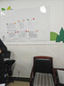 得力150*90cm涂鸦软白板 家用可移除胶墙贴 铁性自粘贴可擦写画板 涂鸦墙纸 儿童画画黑板贴磁性可吸附 实拍图