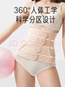 爱宝适产后收腹带顺剖通用专用束缚带产后束腰带塑身衣粉色 M627 L码 实拍图