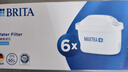 碧然德（BRITA） 家用滤水壶 净水壶滤芯 Maxtra 多效滤芯 6枚装 实拍图