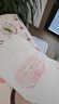 好奇（Huggies）铂金装小桃裤纸尿裤S96片(4-8kg)新生儿小号尿不湿【透爽散热】 实拍图
