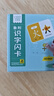 奕思瑞幼儿童识字卡片1-3-6岁象形字幼儿园宝宝学前看图认汉字启蒙早教 实拍图