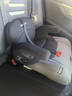 欧颂（Osann）儿童安全座椅增高垫3-12岁以上德国便携式汽车用简易大童坐垫 MAX【太空灰】 实拍图