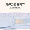 医用盆骨带产后非矫正骨盆带产妇收胯束腹医疗固定带顺产剖腹产可搭配收腹带（蓝色XL） 实拍图
