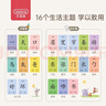 贝恩施识字卡片幼儿童学前看图认字启蒙男女孩早教玩具100张生日礼盒 实拍图