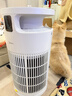 美的家用宠物空气净化器 吸猫毛除过敏源猫猫搭子猫毛净化器杀菌消毒除猫狗异味 卫健委备案 小怪兽PET500【宠物专享】 实拍图