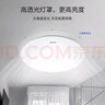 松下（Panasonic）吸顶灯卧室书房餐厅led18瓦圆形卧室灯led吸顶灯HHXC2216L 实拍图