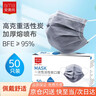 安美尚（ams）一次性活性炭口罩50只/盒 防护室内甲醛异味防尘灰透气防飞沫雾霾污染工业粉尘风沙花粉流感病毒专用男士冬季 实拍图