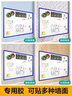 飞博士60*90cm软白板墙贴不伤墙可移除磁性小白板办公写字板挂式磁力黑板家用可擦儿童画板涂鸦墙纸 实拍图