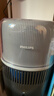 飞利浦（PHILIPS）加湿器家用卧室母婴专用静音除菌无雾空调加湿机鼻炎孕妇婴幼儿小型桌面大容量HU5710/13礼品 实拍图