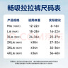 爱酷熊（AIKUUBEAR）干爽畅吸半包拉拉裤XXL88加大码尿不湿超薄瞬吸（13.5-16kg） 实拍图