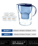 碧然德（BRITA）过滤净水器 家用滤水壶 净水壶 海洋系列 3.5L（蓝）+专家版滤芯5枚 环保加固包装 实拍图