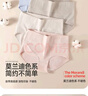 浪莎内裤女高腰纯棉收腹抗菌底裤4条大码无痕收小肚子提臀女士内裤 实拍图