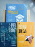 图解新科技系列全集3册 图解人工智能 图解算法 图解web3.0 技能速学与实景应用全面掌握 实拍图