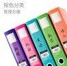 三木（SUNWOOD）5个装A4/35mm柏拉图系列彩色资料档案盒/文件盒/文件夹/收纳盒/分类凭证盒 5色混装 FBE4006 实拍图