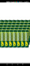超霸（GP）7号电池40粒五号碳性干电池适用于耳温枪/血氧仪/血压计/血糖仪/鼠标等5号/AA/R6P【单价包邮】 实拍图