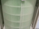 华为智选鸿蒙智选华为智选720空气净化器滤芯滤网 除异味除霾除醛经久耐用多重过滤 适配净化器2 实拍图