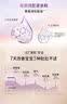 梦选汽车座套全包围四季通用真皮坐垫沃尔沃红旗领克魏牌星途座椅套 实拍图