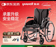 鱼跃(yuwell)手动轮椅车H065C老人医用折叠轮椅铝合金加强承重加座宽 实拍图