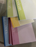 得力（deli）10本A4/60张无线装订软抄本 记事本/ 工作笔记本子/ 日记本文具办公用品P07658 实拍图