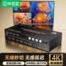毕亚兹HDMI kvm无缝画面分割器四进一出切换器分屏器 4K高清 4口hdmi键盘鼠标共享带同步器分屏同步 实拍图