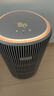 飞利浦（PHILIPS）空气净化器除甲醛神器新房急入住鼻炎专业家用宠物净化机除烟味病毒过敏原螨尘AC4228/04 实拍图
