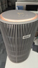 飞利浦（PHILIPS）空气净化器除甲醛神器新房急入住鼻炎专业家用宠物净化机除烟味病毒过敏原螨尘国家补贴AC4228/04 实拍图
