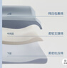 亚朵星球深睡枕Pro3.0 海绵记忆枕成人10cm护颈椎枕头助眠枕芯送礼 实拍图