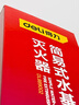 得力车载水基21B灭火器汽车家用消防3C认证620ml新能源车适配小米su7 实拍图