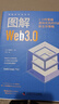 图解Web3.0 1小时掌握虚拟优先时代的新生存策略 图解新科技系列 实拍图