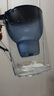 碧然德（BRITA） 过滤净水器 家用滤水壶 净水壶 海洋系列 3.5L蓝色 一壶3芯装 环保加固包装 实拍图