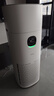 美的（Midea）星澈系列空气净化器加湿器除甲醛除烟味异味过敏原杀菌除病毒吸浮毛猫毛宠物毛发净化加湿一体机 【净湿性能顶配】R8/RX800 Pro 实拍图