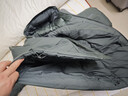 龙牙四代龙牙守护者重型战术防寒羽绒服冬季加厚保暖鹅绒服外套 深灰绿 M 175/96A 161-175斤 实拍图
