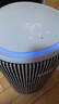 飞利浦（PHILIPS）空气净化器除甲醛神器新房急入住鼻炎专业家用宠物净化机除烟味病毒过敏原螨尘AC4228/04 实拍图