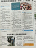 阳光少年报小学版1年约42期 1-6年级小学生新闻时事热点 青少年课外知识阅读 语文拓展 儿童科普 2026/2025年全年订阅送好礼1-12/6月春夏合订本杂志铺非初中版大少年报纸好奇号寒假阅读 【 实拍图