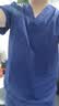 瀚会洗手衣女衣服刷手服短袖长医生洗手服男口腔牙科手术工作服套装 男款藏蓝短袖【京仓直发】 L （女款135斤内，男款165斤内） 实拍图