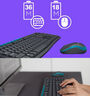 罗技（Logitech）MK275 键鼠套装 无线键鼠套装 办公键鼠套装 全尺寸 商务键鼠套装 带无线2.4G接收器 黑蓝色 实拍图