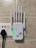 京东直营wifi信号放大器增强穿墙网络5g无线扩展网口千兆双频中继 四天线高端款【限时抢购】 实拍图